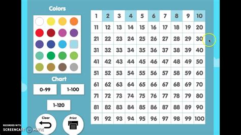 abcya number chart.